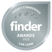 Finder Car loan Awards 2023