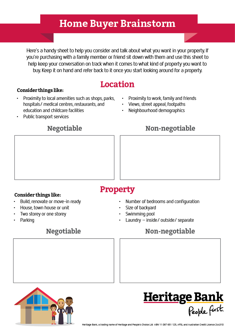 Home Buyer Checklist to help with brainstorming