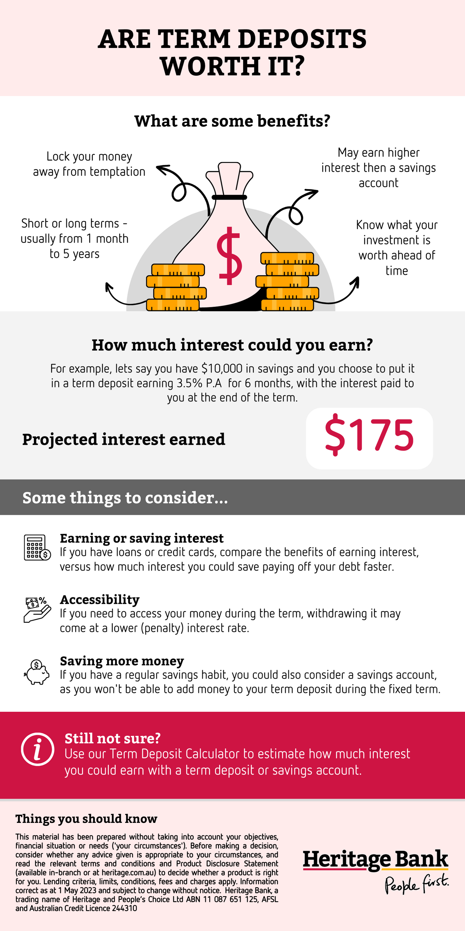 Are term deposits worth it infographic