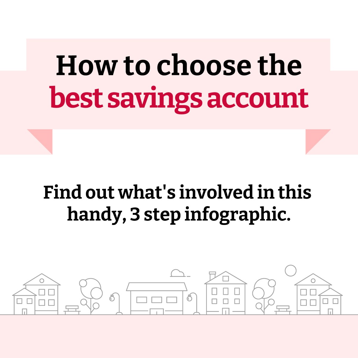 https://www.heritage.com.au/-/media/m/tools/infographics/thumbnails/how-to-choose-the-best-saving-account.jpg?rev=a4a74cc6ea6e4c9fb9d9c80d84b7d6fa&sc_lang=en&cx=0.5&cy=0.5&cw=1200&ch=1200&hash=F5FBD60FFC8DC892F6D5F2AC0E99641D